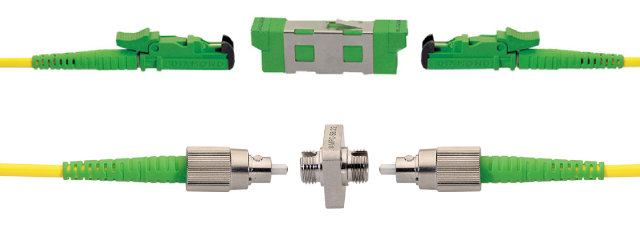 fiber optic connector